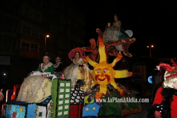 Concentracion y primera falla
