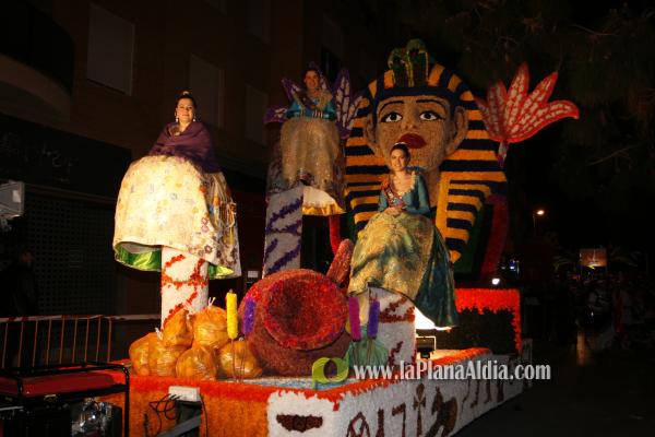 Concentracion y primera falla